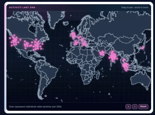 Activity map workspace in Commit Happens