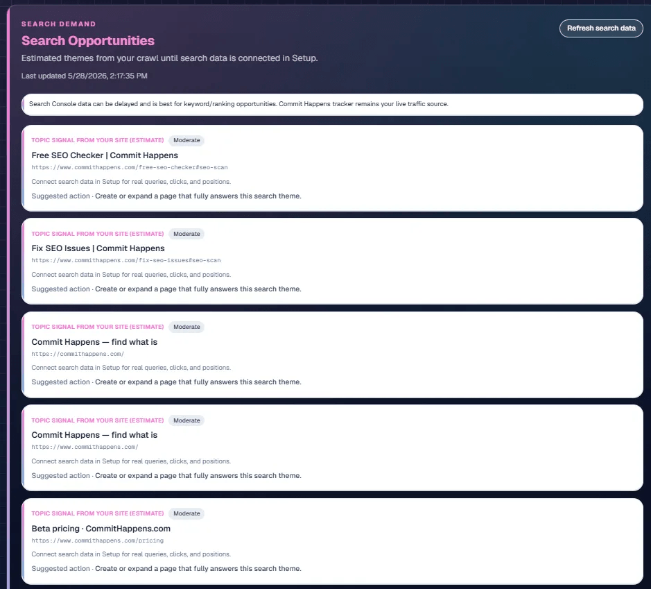Search opportunities workspace in Commit Happens